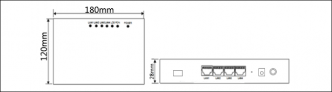 Well Compatible GPON EPON 4 Ports SC / UPC With Remote Upgrade / Download