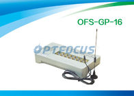 H.323 16 Channel SIP VOIP GSM Gateway White 500g 1 lb with Internal Attenna