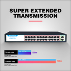 Customized 24 Port POE Switch 2*10/100/1000mbps UP-Link Port For ISP